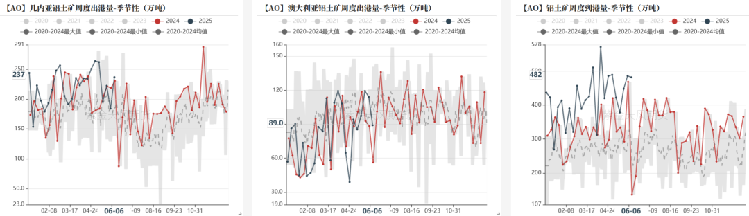4480yy在线A片无码 氧化铝：转折点的一周  第10张