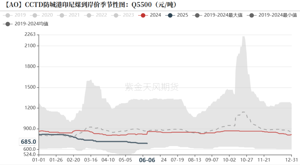 4480yy在线A片无码 氧化铝：转折点的一周  第12张