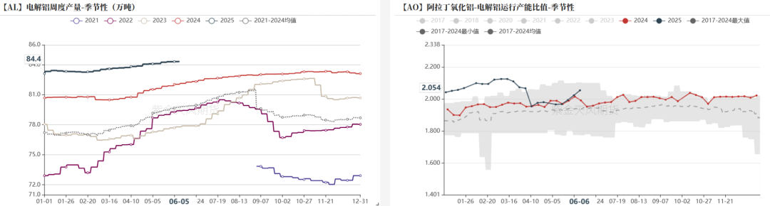4480yy在线A片无码 氧化铝：转折点的一周  第16张
