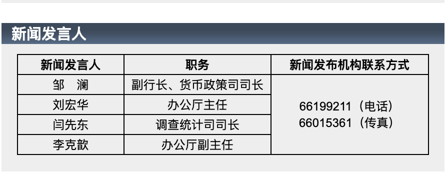 4500网约外围模特女神 闫先东出任人民银行调查统计司司长  第2张