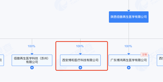 4480午夜理论免费无码 李佳琦带火的绽媄娅遭“突袭”，背后是万亿科技护肤市场争夺战！  第4张