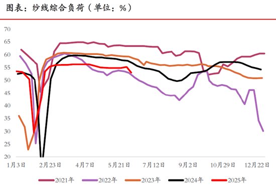 4480yy在线A片无码 期市晨昏线6.11(晚)：重点信号！棉花能否延续强势？  第4张