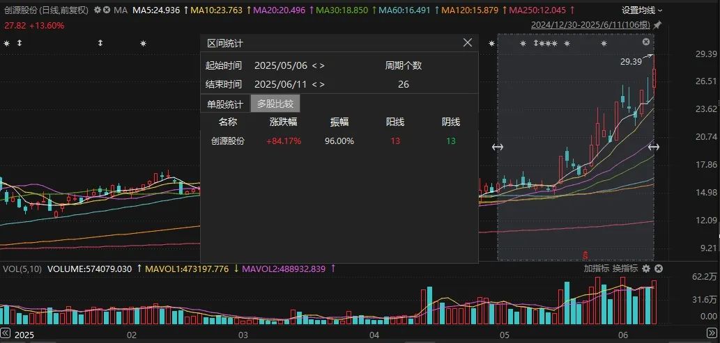 4480午夜理论免费无码 泡泡玛特全球爆火，多家宁波上市公司紧急回应  第3张