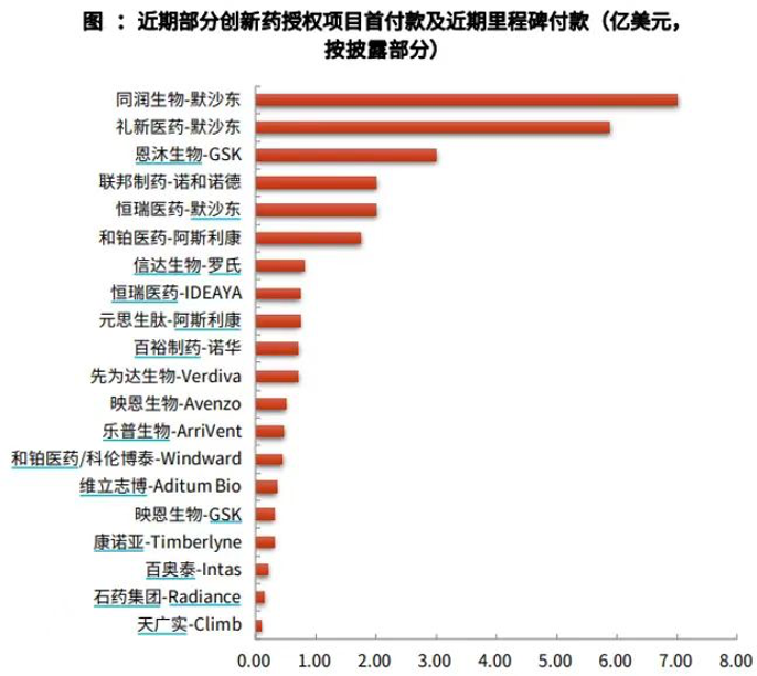4480yy在线A片无码 创新药 ETF 国泰大涨 4.39%点评  第2张