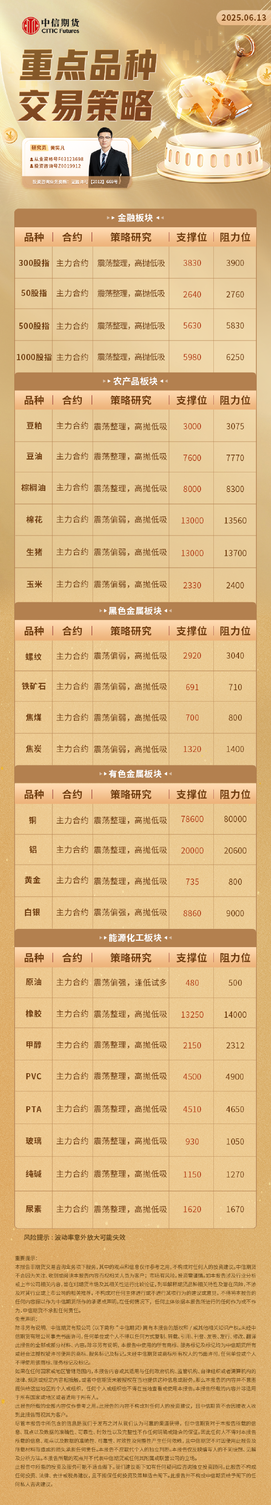 4500网约外围模特女神 中信期货：重点品种交易策略6.13  第2张