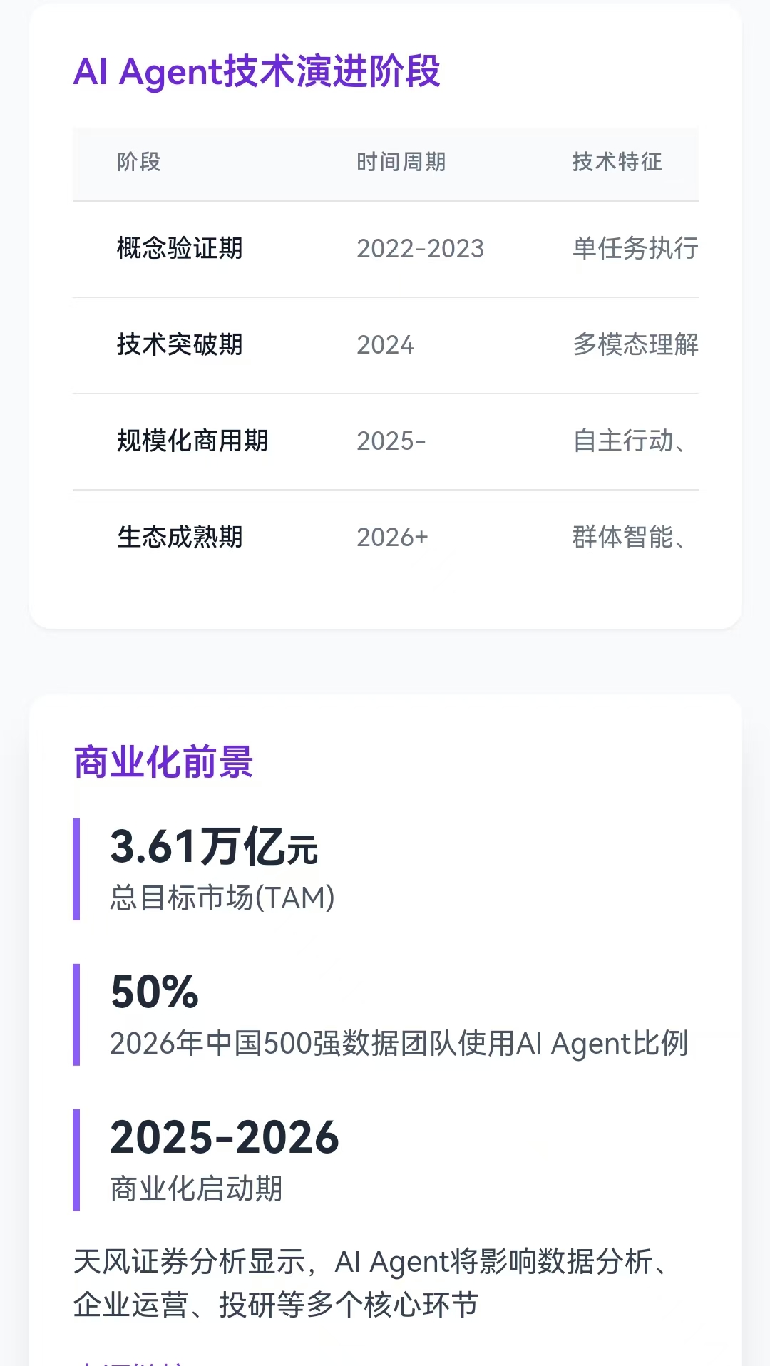 4500网约外围模特女神 从“价格战”到“价值战”：豆包力推Agent普惠  第1张