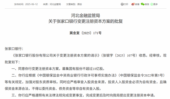 4500网约外围模特女神 时隔半年再定增！张家口银行频频补充资本背后，盈利能力亟待改善  第1张