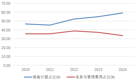 4500网约外围模特女神 时隔半年再定增！张家口银行频频补充资本背后，盈利能力亟待改善  第9张