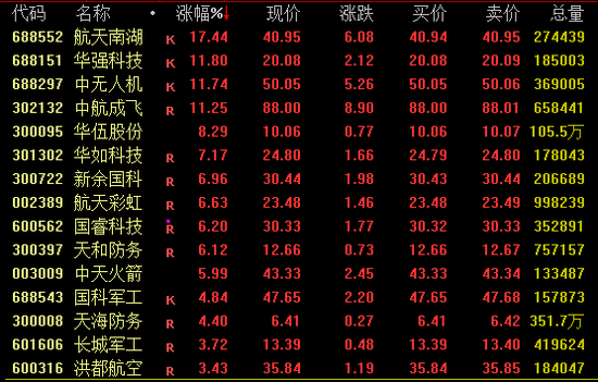 4480午夜理论免费无码 全球股市巨震！A股，放量！  第2张