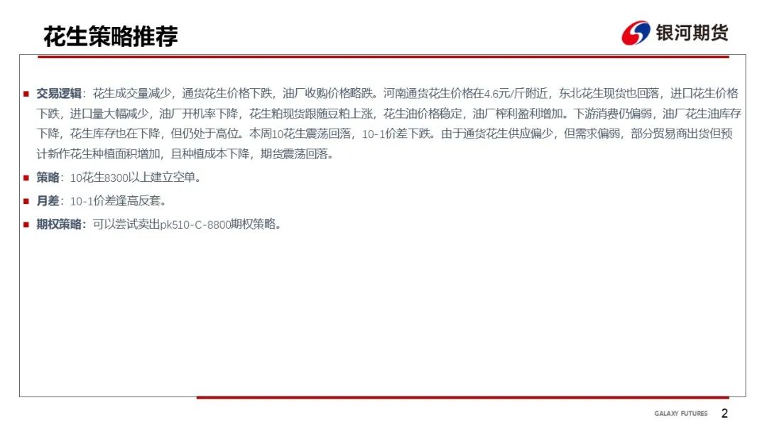 4500网约外围模特女神 【花生周报】需求偏弱 花生盘面震荡回落  第4张