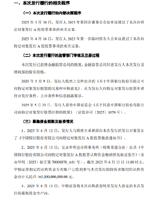 4500网约外围模特女神 中国银行完成定向增发股票发行  第1张