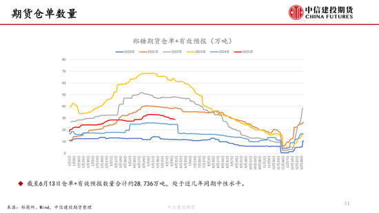 4480yy在线A片无码 【白糖周报】中东局势紧张推涨油价 关注巴西制糖比  第12张