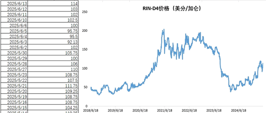 4500网约外围模特女神 【建投专题】怎么看待美豆油的狂飙 2.0  第12张