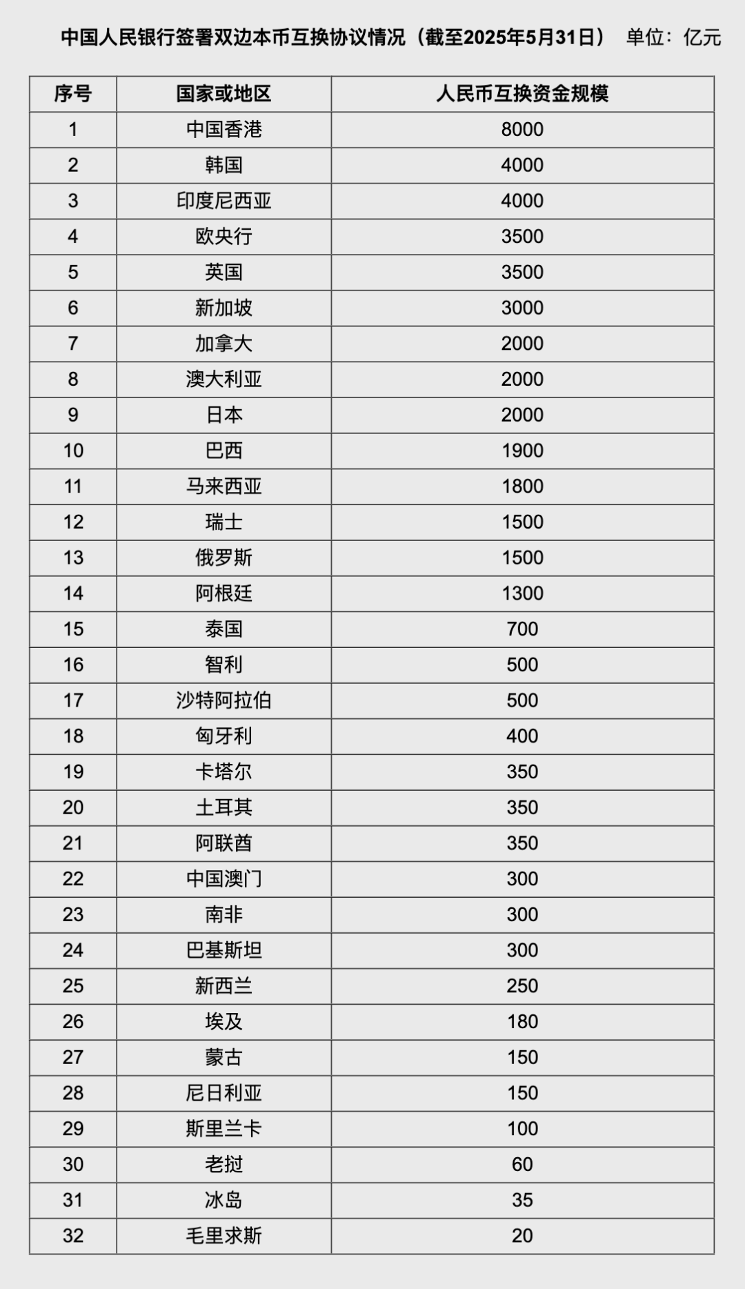 4480午夜理论免费无码 人民币大消息！中国土耳其双边本币互换协议续签  第1张