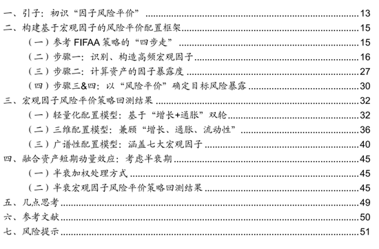 4480yy在线A片无码 广发证券：用宏观因子穿透资产  第1张
