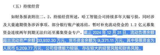 4480午夜理论免费无码 000584，即将步入退市整理期  第3张