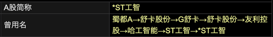 4480午夜理论免费无码 000584，即将步入退市整理期  第4张