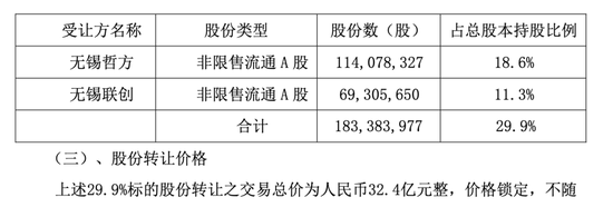 4480午夜理论免费无码 000584，即将步入退市整理期  第5张