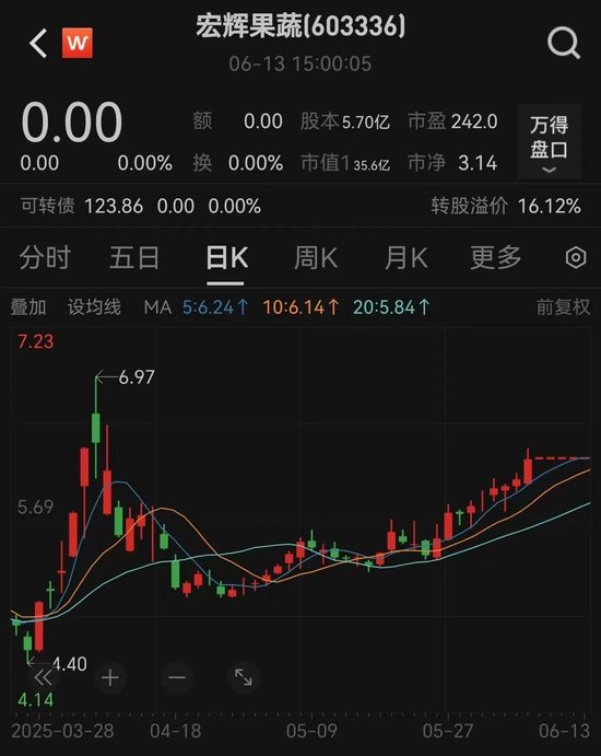 4480午夜理论免费无码 周一复牌！这家A股实控人变更  第1张