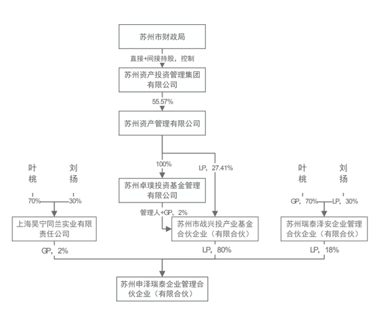 4480午夜理论免费无码 周一复牌！这家A股实控人变更  第2张