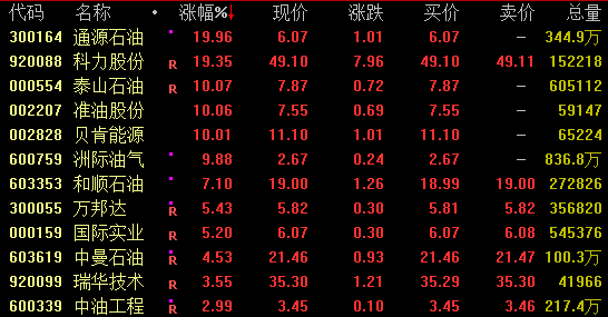 4480午夜理论免费无码 全线爆发！稳定币概念飙升  第2张