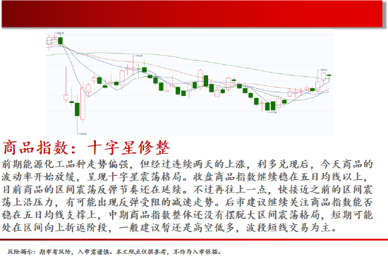 4480午夜理论免费无码 中天期货:棕榈大涨的高位调整 尿素继续大涨  第2张