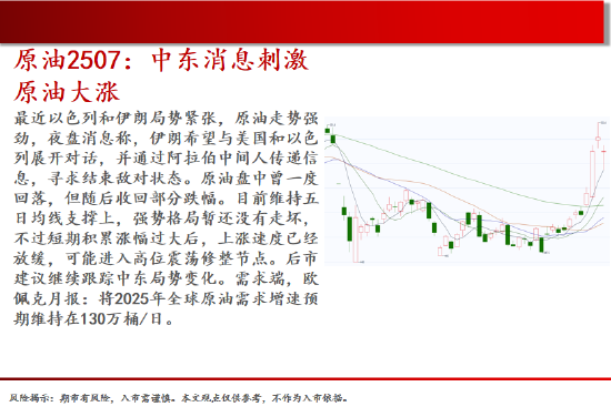 4480午夜理论免费无码 中天期货:棕榈大涨的高位调整 尿素继续大涨  第5张