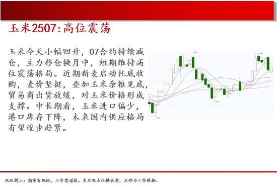 4480午夜理论免费无码 中天期货:棕榈大涨的高位调整 尿素继续大涨  第7张