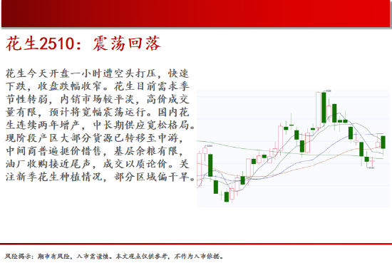 4480午夜理论免费无码 中天期货:棕榈大涨的高位调整 尿素继续大涨  第10张