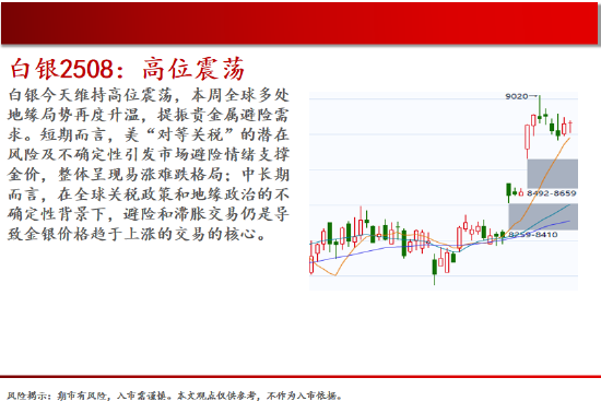 4480午夜理论免费无码 中天期货:棕榈大涨的高位调整 尿素继续大涨  第11张