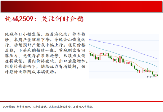 4480午夜理论免费无码 中天期货:棕榈大涨的高位调整 尿素继续大涨  第14张
