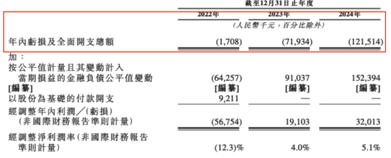 4480午夜理论免费无码 灵魂拷问！真假IP运营？52TOYS的AB面  第4张