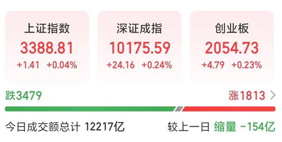 4480午夜理论免费无码 净流入A股第一！002463，涨停  第1张