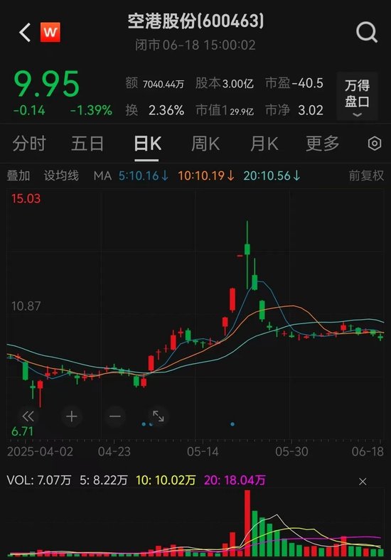 4500网约外围模特女神 600463，拟重大资产重组！不停牌  第1张