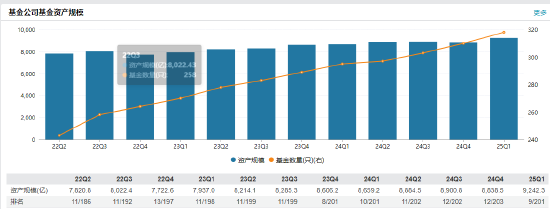 4480午夜理论免费无码 招商基金高管“换防”收官？权益短板与人才流失困局下战略突围  第2张