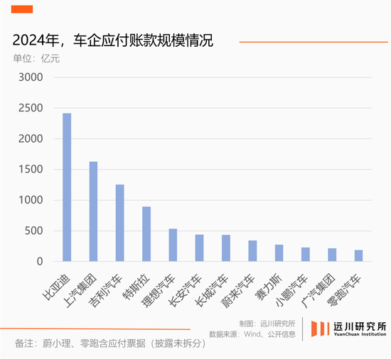 4480午夜理论免费无码 “60天账期”，四个争议问题与解释  第2张