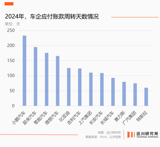 4480午夜理论免费无码 “60天账期”，四个争议问题与解释  第3张