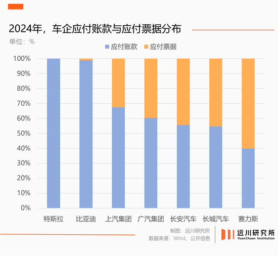 4480午夜理论免费无码 “60天账期”，四个争议问题与解释  第4张