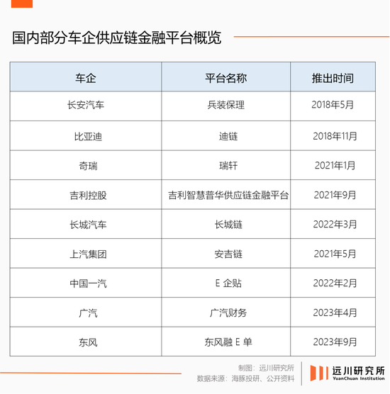 4480午夜理论免费无码 “60天账期”，四个争议问题与解释  第5张