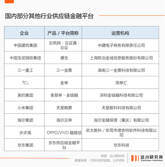 4480午夜理论免费无码 “60天账期”，四个争议问题与解释  第6张
