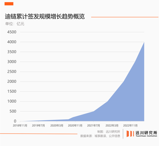 4480午夜理论免费无码 “60天账期”，四个争议问题与解释  第7张