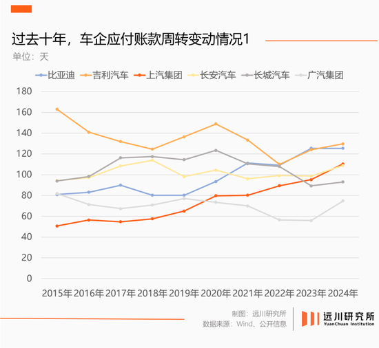 4480午夜理论免费无码 “60天账期”，四个争议问题与解释  第10张