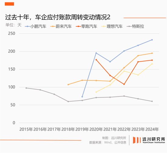 4480午夜理论免费无码 “60天账期”，四个争议问题与解释  第11张