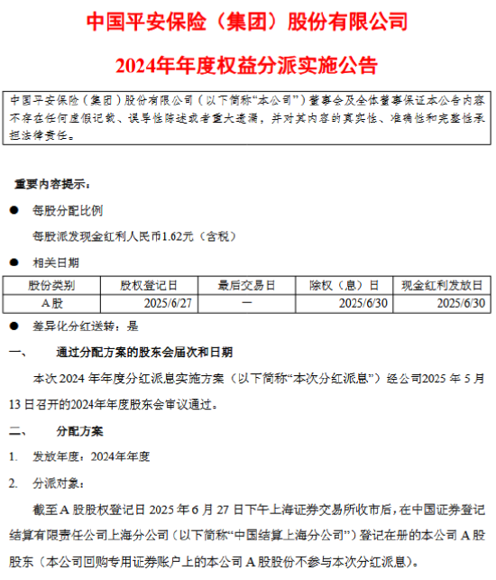 4480yy在线A片无码 中国平安：拟于6月30日每股派发现金红利1.62元  第1张