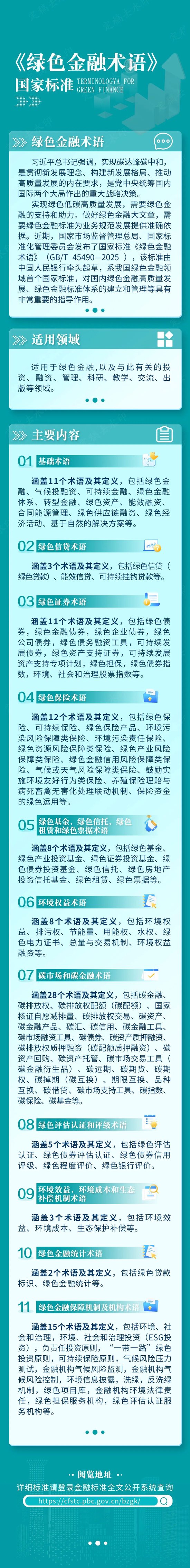 4480午夜理论免费无码 《绿色金融术语》国家标准发布  第1张
