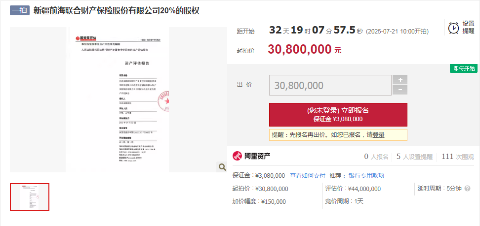 4500网约外围模特女神 七折起拍！前海财险总经理闪辞，又有20%股权遭拍卖  第1张
