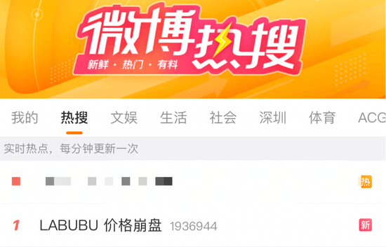 4500网约外围模特女神 3000亿泡泡玛特的泡泡要破了？  第14张