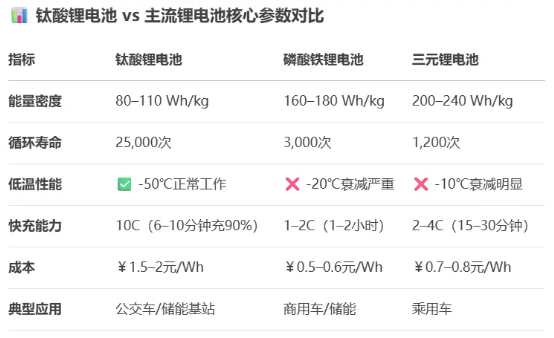 4500网约外围模特女神 董明珠9年前埋下的“雷”，要爆了  第3张