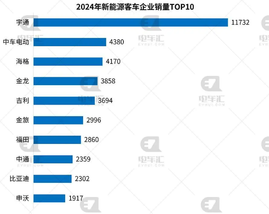 4500网约外围模特女神 董明珠9年前埋下的“雷”，要爆了  第4张