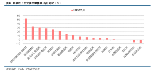 4480yy在线A片无码 中信建投：港股调整拖累，A股赛道轮动  第9张